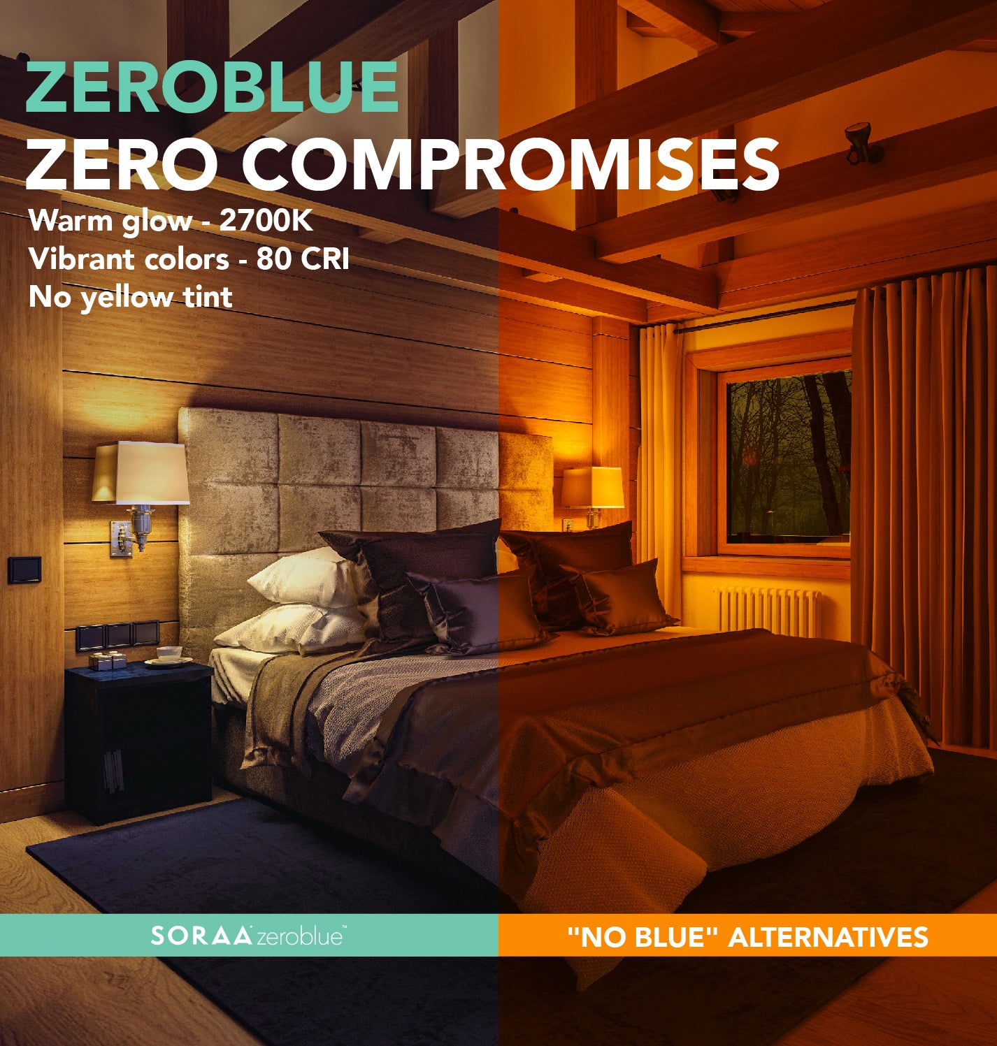 Bedroom lighting graphic for Soraa ZEROBLUE A19 2700K LED lamp zero compromise performance